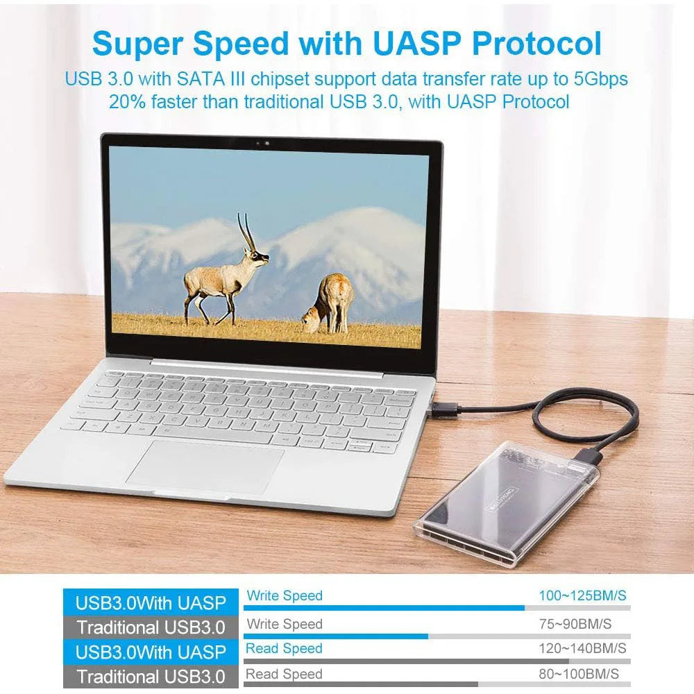 BlitzCase: SuperSpeed USB 3.0 Clear SSD Enclosure
